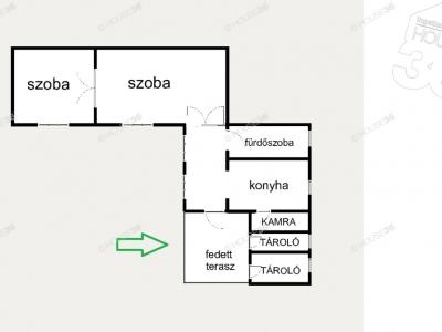 Eladó családi ház Kecskemét