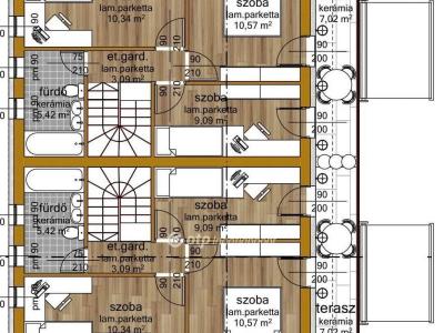 Eladó ikerház Budapest