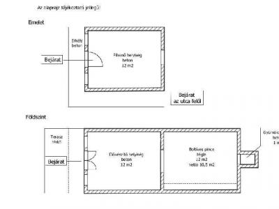 Eladó üdülőövezeti telek Tápszentmiklós