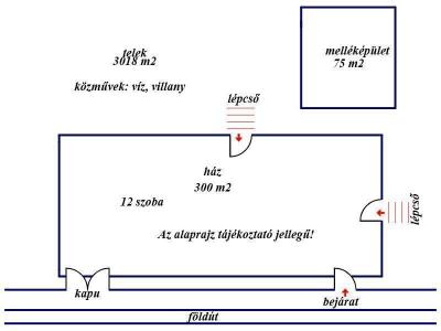 Eladó családi ház Kecskemét