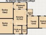 Eladó családi ház Kisvárda