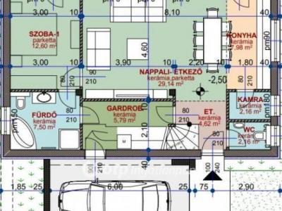 Eladó családi ház Budapest