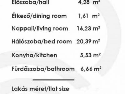 Eladó lakás Budapest