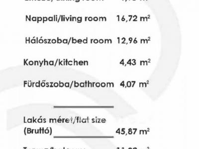 Eladó lakás Budapest