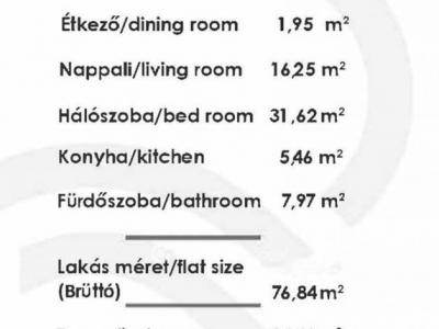 Eladó lakás Budapest