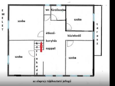 Eladó családi ház Velence