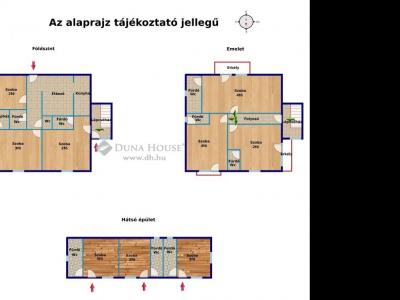 Eladó családi ház Siófok