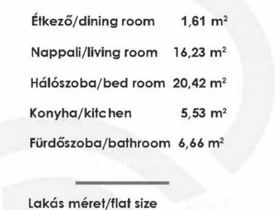Eladó lakás Budapest