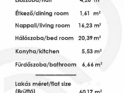 Eladó lakás Budapest