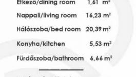 Eladó lakás Budapest