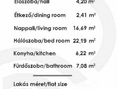Eladó lakás Budapest