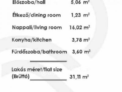 Eladó lakás Budapest