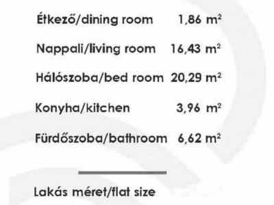 Eladó lakás Budapest