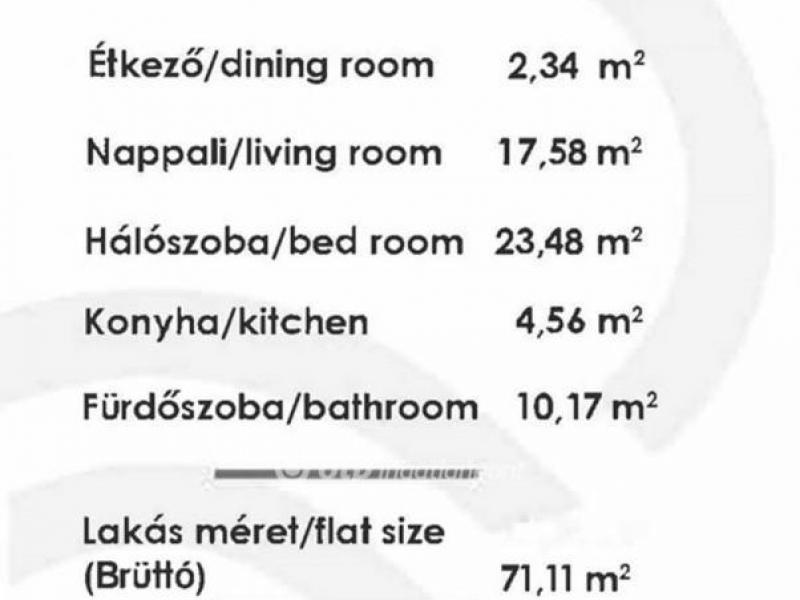 Eladó lakás Budapest