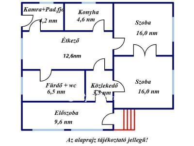 Eladó családi ház Karcag