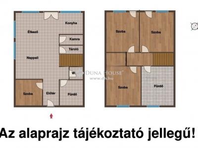 Eladó családi ház Szentmártonkáta