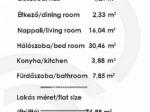 Eladó lakás Budapest