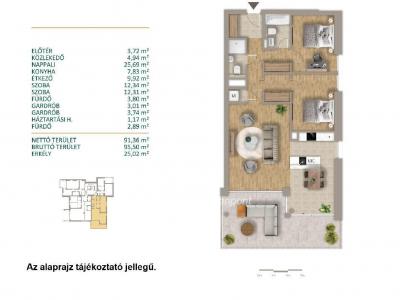 Eladó lakás Budapest