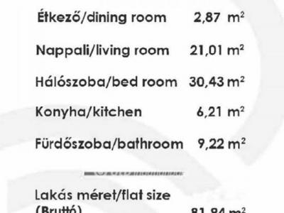 Eladó lakás Budapest