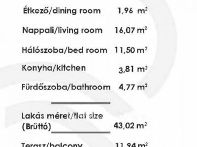 Eladó lakás Budapest