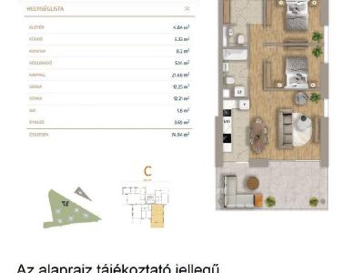 Eladó lakás Budapest
