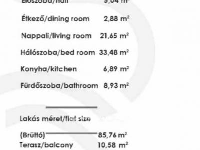 Eladó lakás Budapest
