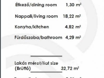 Eladó lakás Budapest