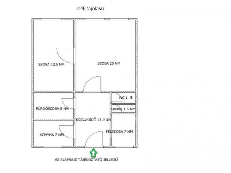 Eladó lakás Budapest