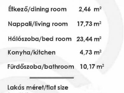 Eladó lakás Budapest