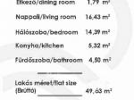 Eladó lakás Budapest