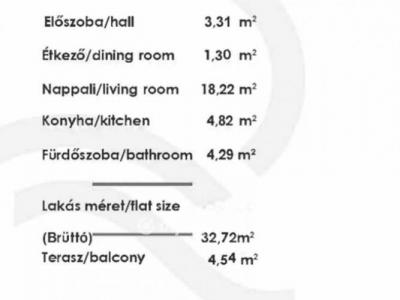 Eladó lakás Budapest