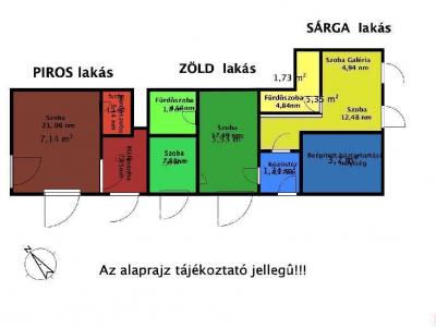 Eladó lakás Budapest