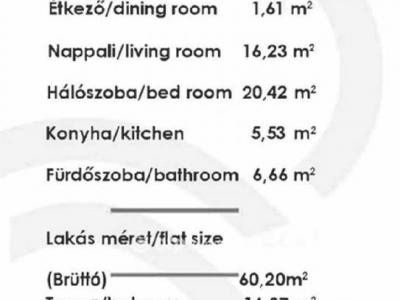 Eladó lakás Budapest