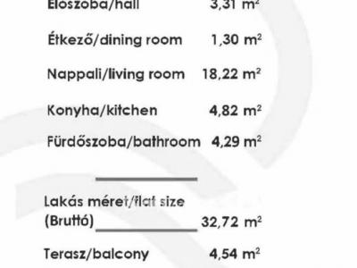 Eladó lakás Budapest