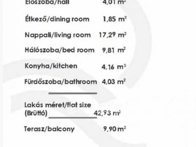 Eladó lakás Budapest