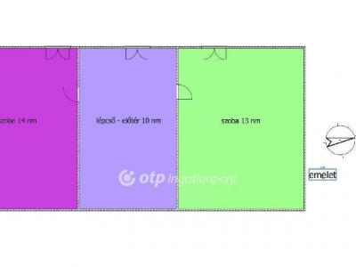 Eladó családi ház Budapest