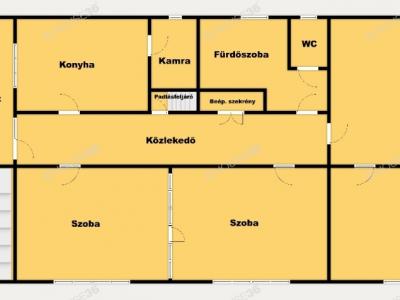 Eladó családi ház Kiskőrös