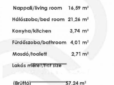 Eladó lakás Budapest