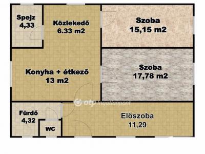 Eladó családi ház Nádudvar