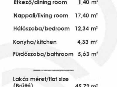 Eladó lakás Budapest