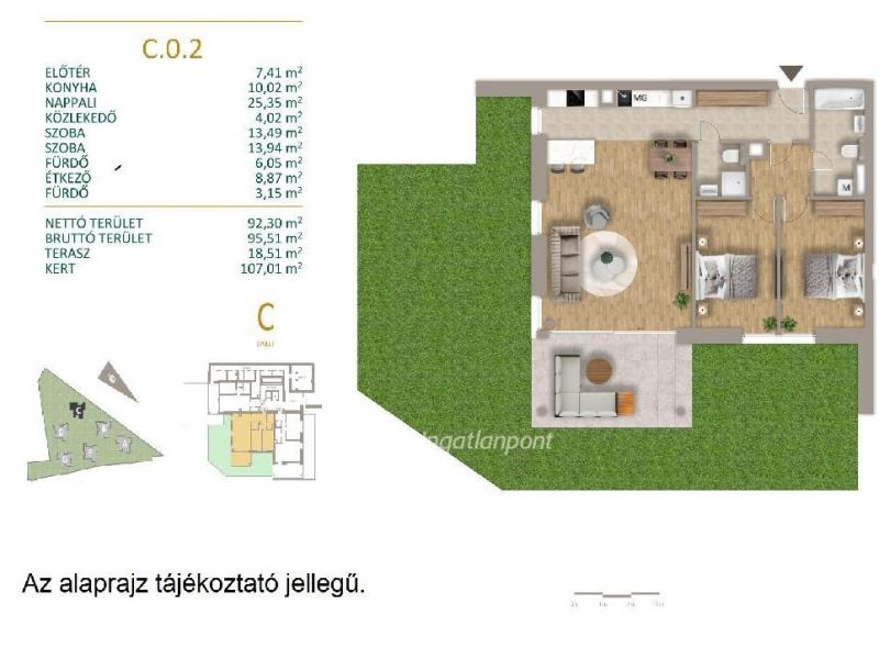 Eladó lakás Budapest