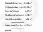 Eladó lakás Budapest