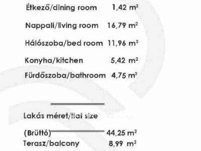 Eladó lakás Budapest