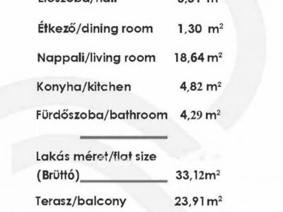 Eladó lakás Budapest
