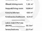 Eladó lakás Budapest