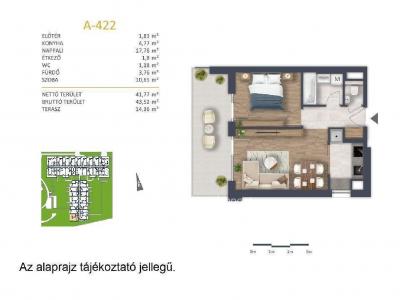 Eladó lakás Budapest