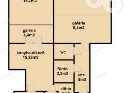 Eladó lakás Budapest