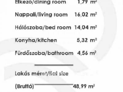 Eladó lakás Budapest