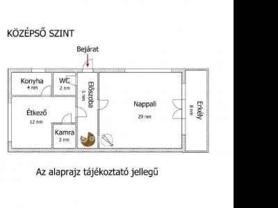 Eladó családi ház Budapest
