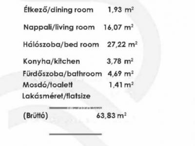 Eladó lakás Budapest